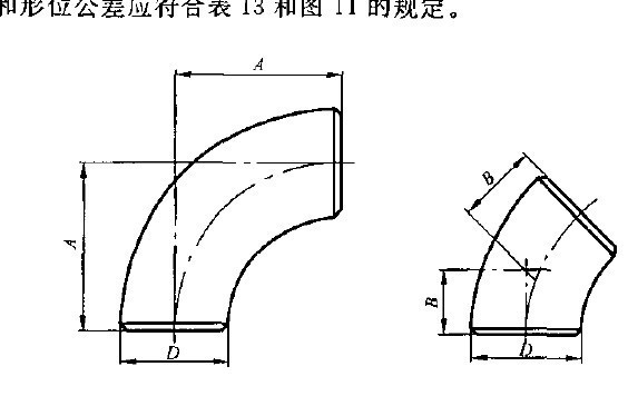弯头直径和弯曲半径是指的那里,我是新手