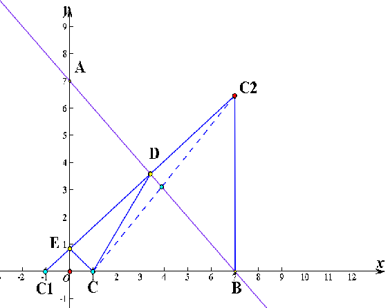 如图所示,已知点c(1,0),直线y=-x 7与两坐标轴分别交于a,b两点,d,e