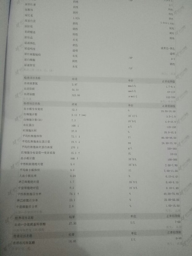 体检报告血小板偏高546 各项血液坚持偏离正常值,什么原因呢?