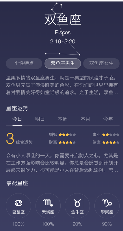 我是属羊的双鱼座男生我的生日是91年2月26日我的性格是什么啊?