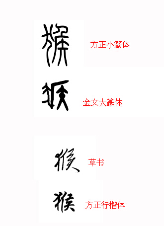 "猴"字的甲骨文,金文,小篆,楷书,草书怎么写