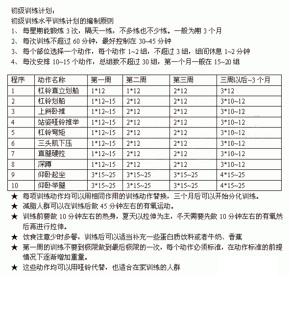 请帮我设计一个个人锻炼计划(健身房)