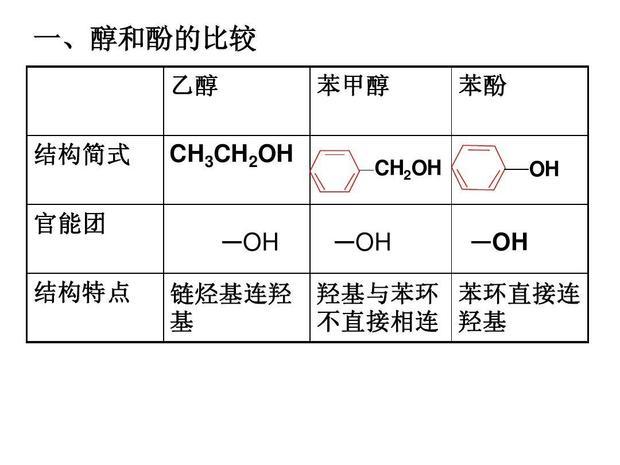 烃基结构式是什么?