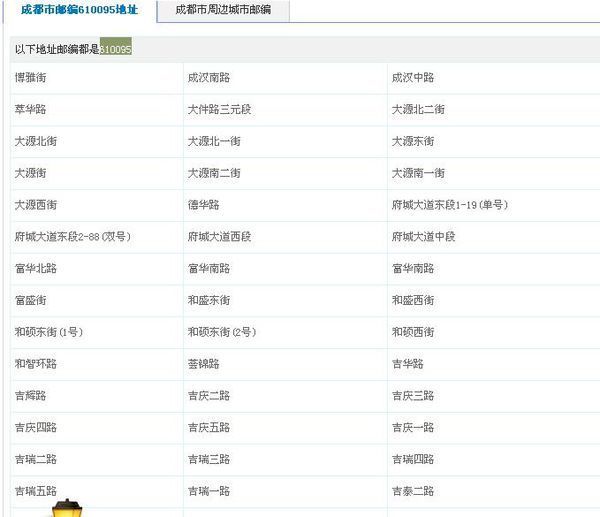 成都复城国际广场邮政编码是多少