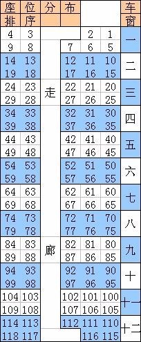 附件一:k116次列车硬座车厢座位图