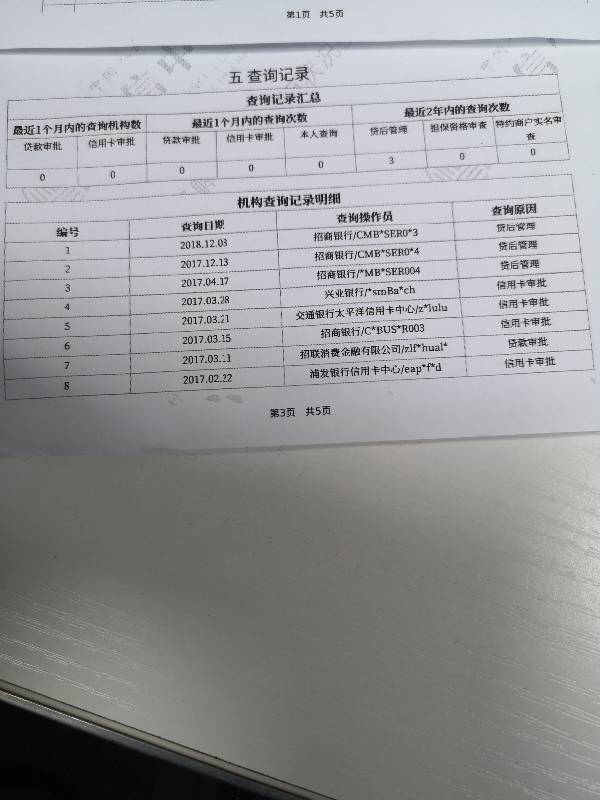 近期准备买房,可是征信报告的机构查询里8次,会影响房贷吗?