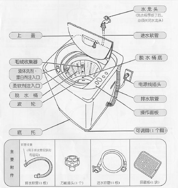 荣事达全自动洗衣机波轮怎么拆