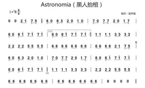 黑人抬棺所使用的背景音乐是《astronomia》,该歌曲简谱如下