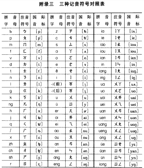 幼儿园拼音教案怎么写_大班幼儿拼音教案_幼儿小班拼音i教案