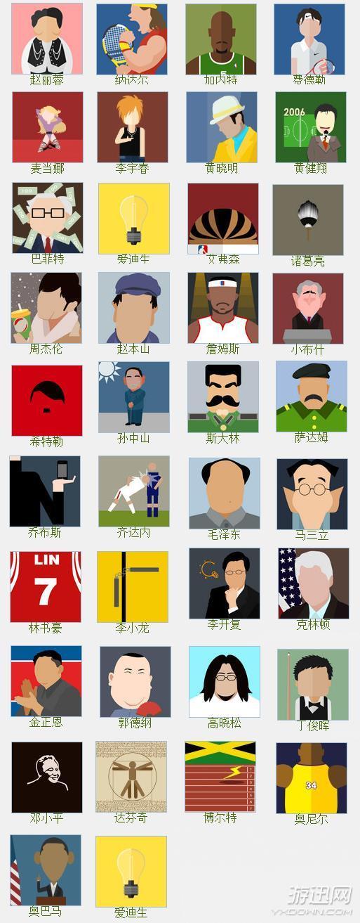 疯狂猜图名人明星3个字答案