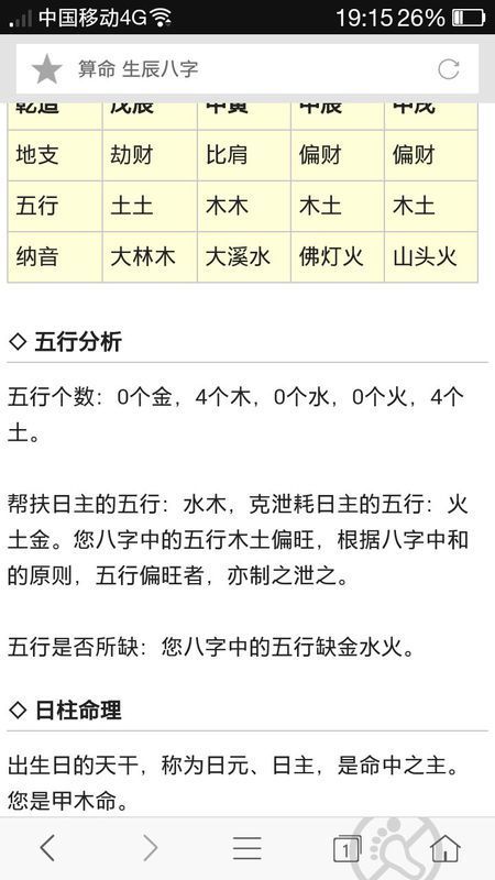 1988年2月19 8:30生女 属龙 木命 这几个五行哪个对啊?到底缺什么?
