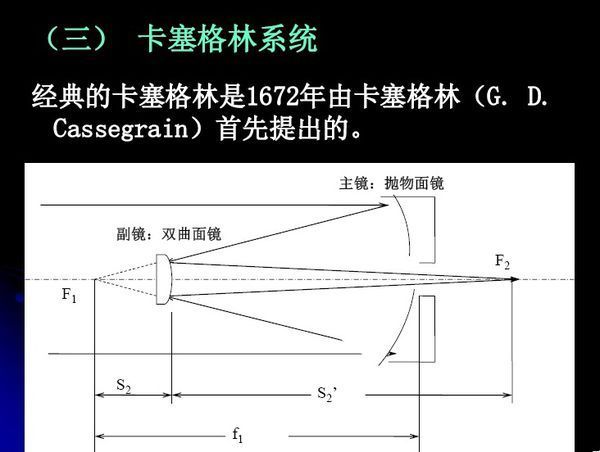 卡塞格林是最常使用的天文望远镜系统.