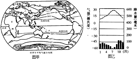 读世界年平均气温分布图和某地气候图,分析回答下列问题.