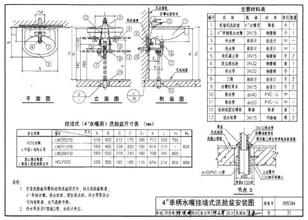 国标09s304一p37页洗脸盆的做法和尺寸