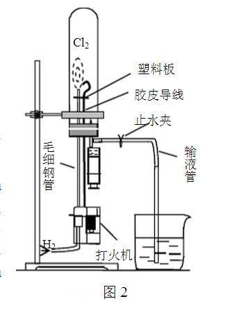 氢气在氯气中燃烧