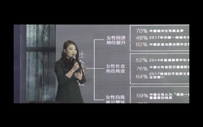 刷爆网络的现代女性三大刚需,撩汉, 赚钱,变美