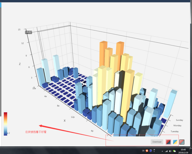 echarts 3d柱状图 刚开始的位置角度怎么调整?