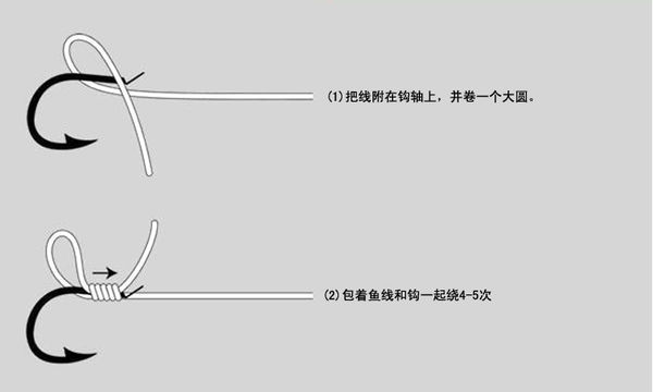 怎样绑鱼钩最结实/鱼钩的绑法