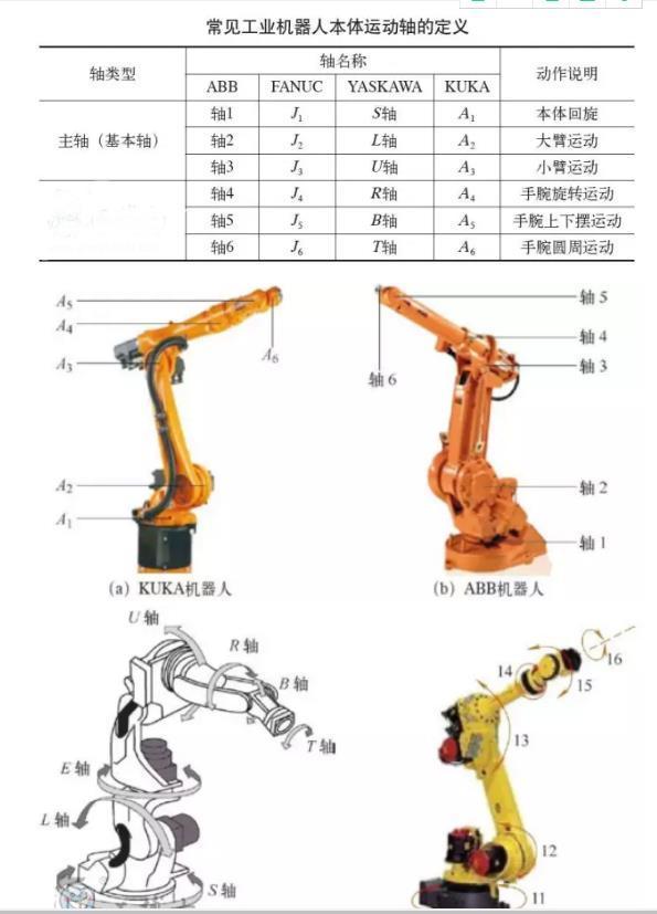 人被卷入机器成面条_机器仓库盘点表格模板_机器人教案模板