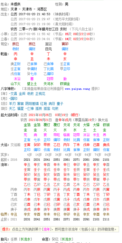 时间,出生地区,性别根据八字预测原理推算出四柱八字的结果集合,包括