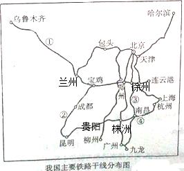 (2)兰新;成昆;京九;沪昆(3)沪杭线;浙赣线;京广线;陇海线;兰新线.