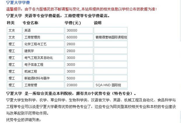 我是长沙医学院录取的学生,现在在宁夏大学读预科.