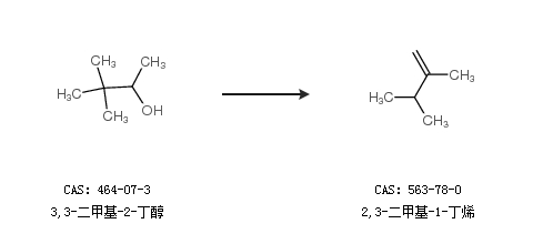 2,3-二甲基-1-丁烯的合成路线有哪些?