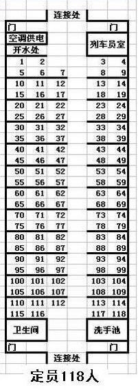 k2388列车座位表