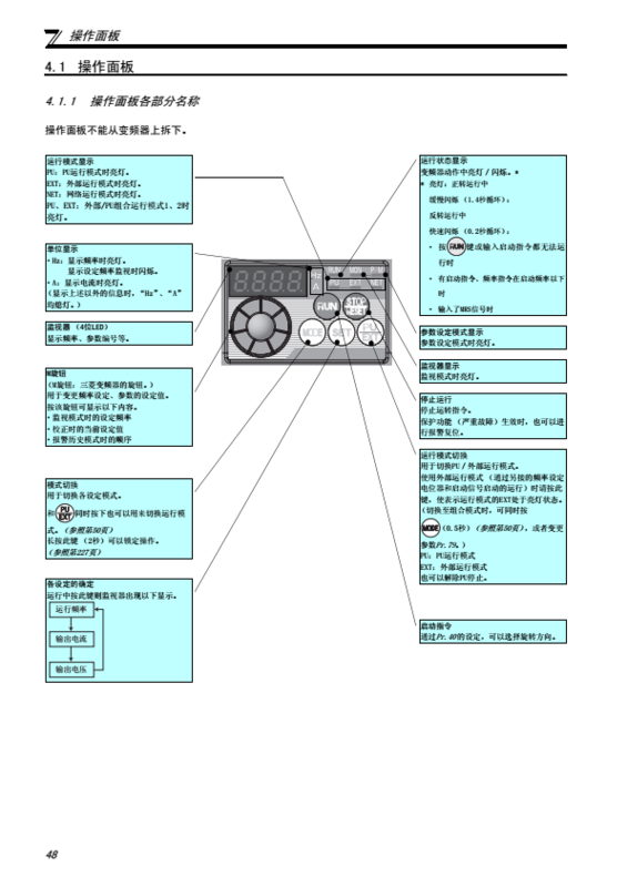 三菱fr-d700变频器怎么设置参数