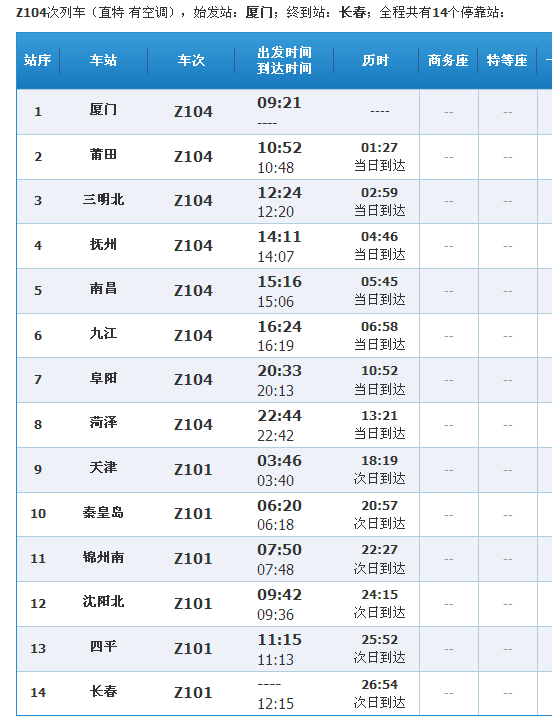 48到10:52开 需要注意的是该车在莆田站属于上行,用z104表示,列车