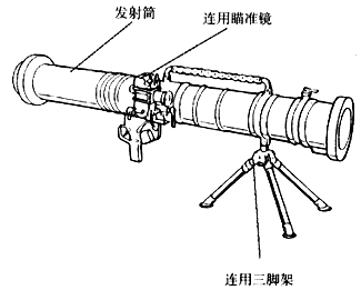 pf98连用120火箭筒瞄准镜参数