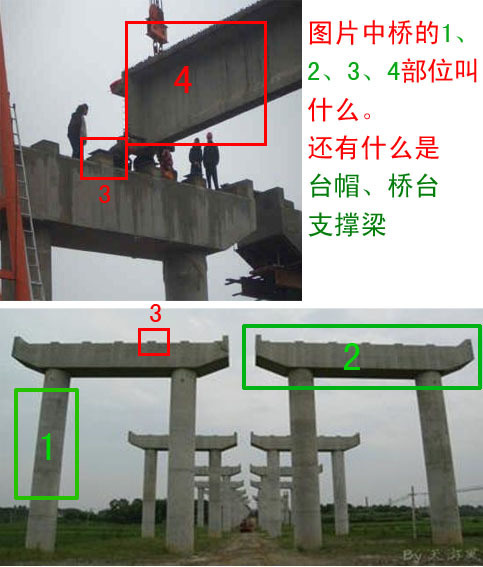 如图中框框里面的1,2,3,4各叫什么名称,还有什么是台帽(盖梁),桥台