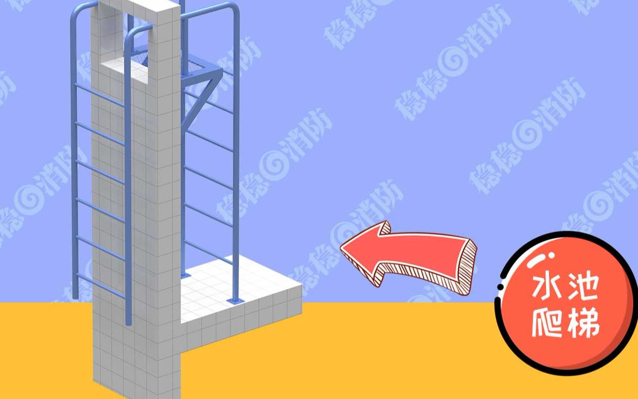 【3d模型】稳稳消防 工程师消防水池爬梯 动画讲解