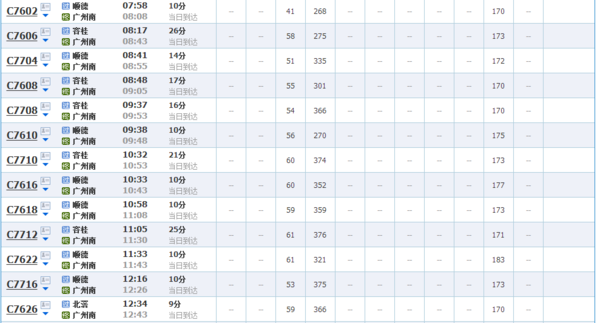 广州到北京的车次