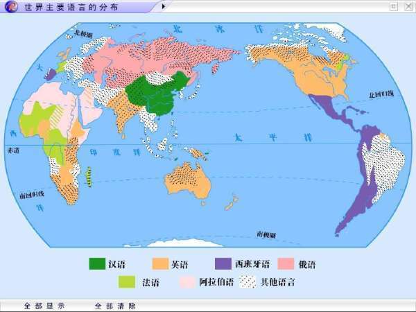 联合国规定的世界上六大语种分别是汉语,英语,法语,俄语,阿拉伯语与