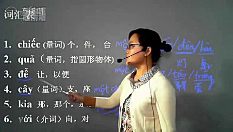 学越南语从零开始 越南小姐越南语怎么写 漂亮用越南语怎么说 学越南