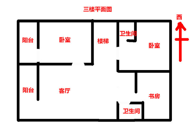 什么是房地产平面图