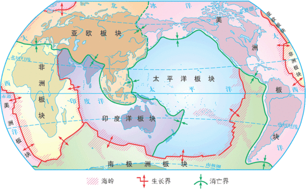 安第斯山脉南北狭长原因是什么