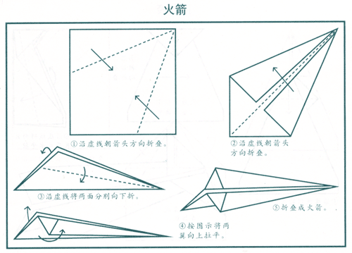 怎样折纸飞机飞得最远