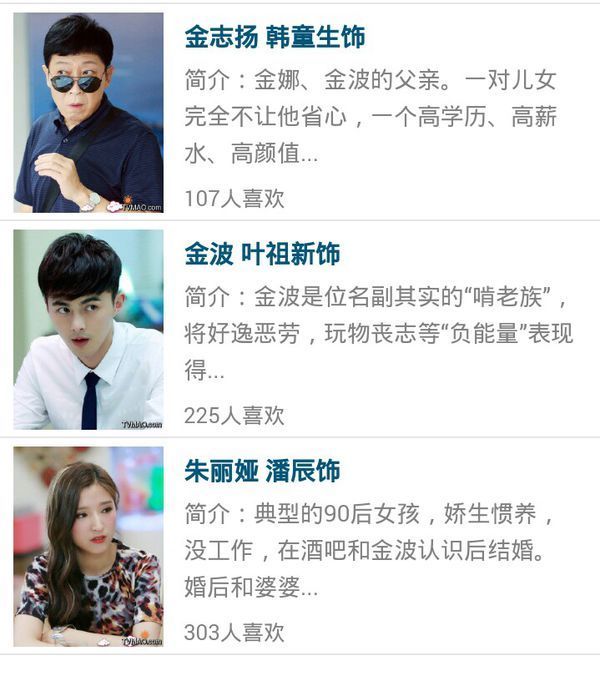 一路上有你电影演员表