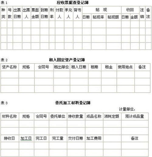 "备查账"格式:根据实际需要,"备查账"格式可以灵活机动,不拘一格,"