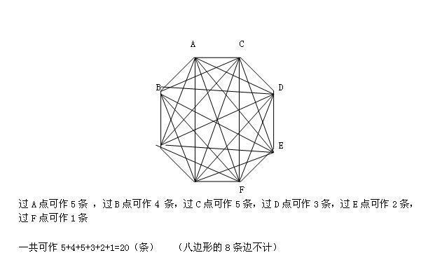 一个正八边形,它有多少条对角线答案及解题思路