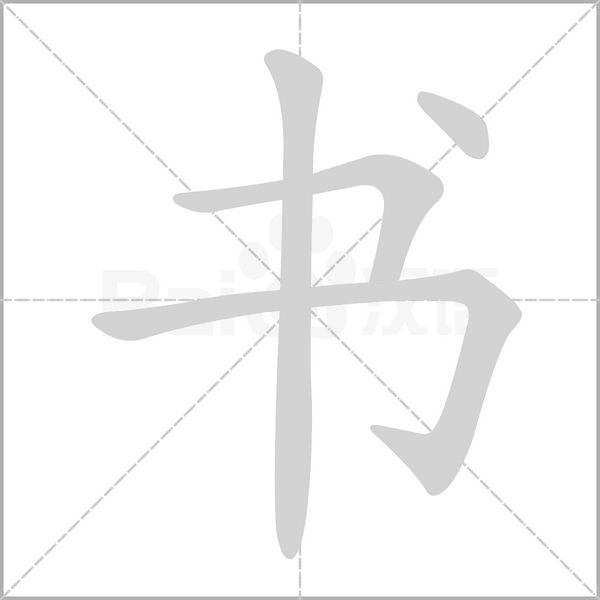 笔顺释义 :[bǐ shùn]     汉字笔画的书写顺序,一般是先左后右,先