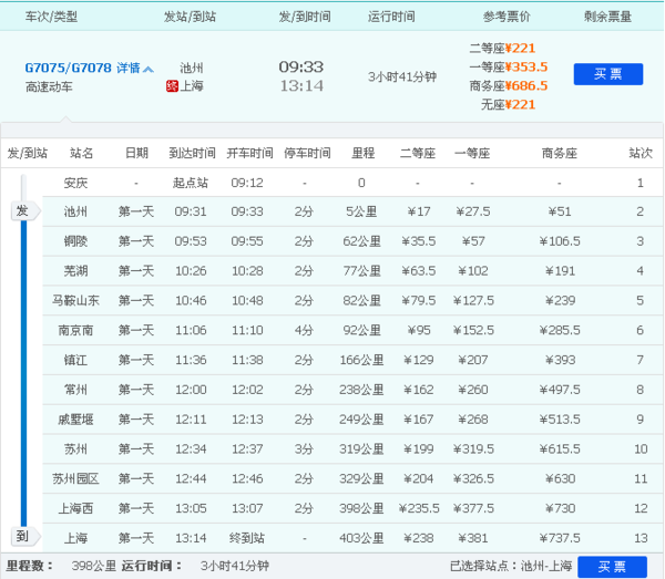 以g7078为例, 池州到上海经停站点见下