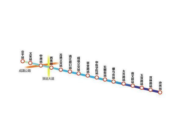 成都市地铁四号线有哪些站点