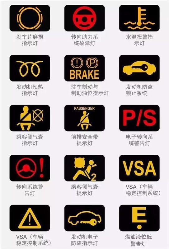 本车的前大灯,雾灯,行车灯,转向灯,刹车灯和倒车灯是否可以正常工作