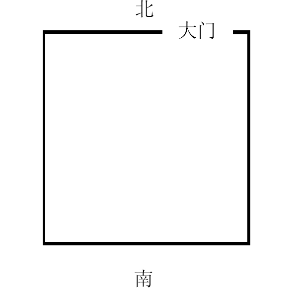 八宅风水上这个属于什么宅?厨厕安东南方还是西南方?