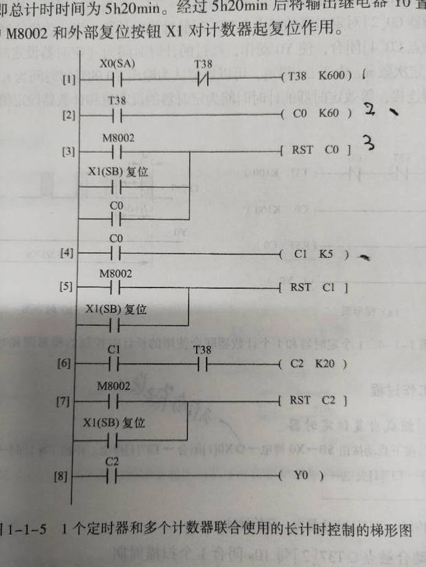 plc 梯形图程序一个定时器和多个计数器联合使用