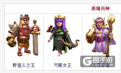 部落冲突人物介绍 人物资料大全