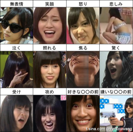 求akb48 ske48 48系各种颜艺表情包